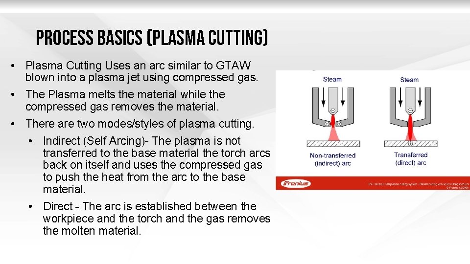 PROCESS BASICS (p. LASMA c. UTTING) • Plasma Cutting Uses an arc similar to