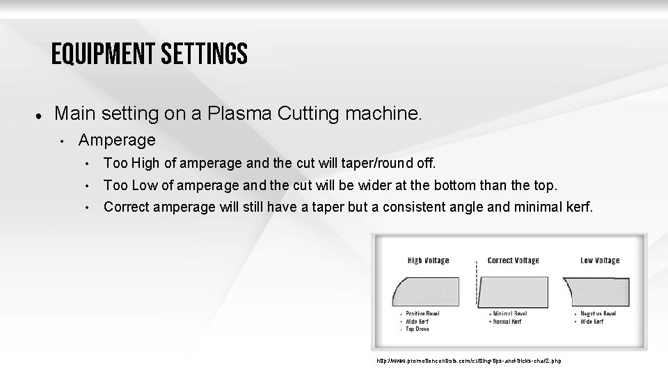 equipment settings ● Main setting on a Plasma Cutting machine. • Amperage • Too