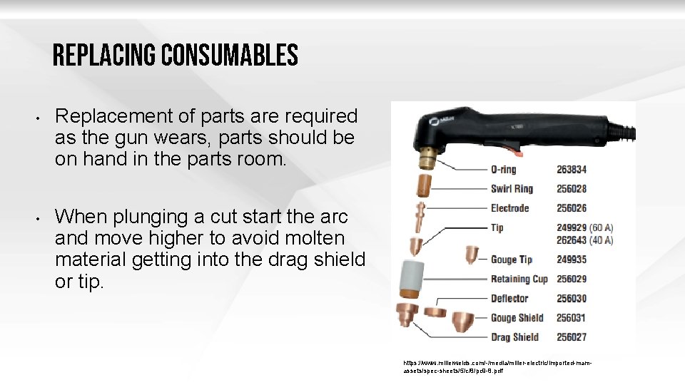 Replacing consumables • • Replacement of parts are required as the gun wears, parts