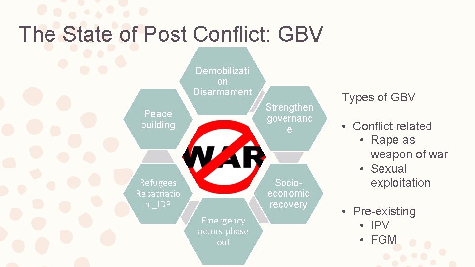 The State of Post Conflict: GBV Demobilizati on Disarmament Peace building Strengthen governanc e