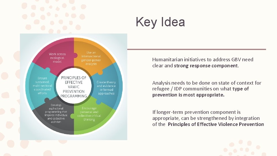 Key Idea Humanitarian initiatives to address GBV need clear and strong response component. Analysis