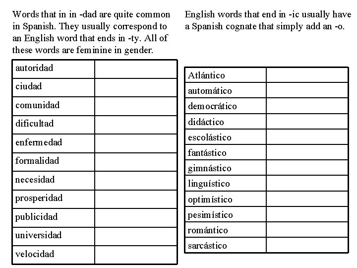 Words that in in -dad are quite common in Spanish. They usually correspond to