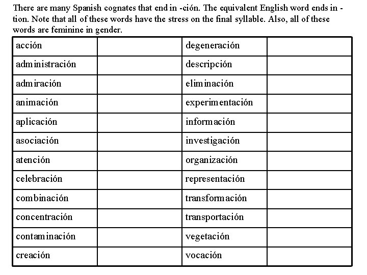 There are many Spanish cognates that end in -ción. The equivalent English word ends