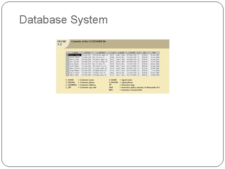 Database System 26 