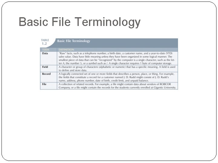 Basic File Terminology 27 