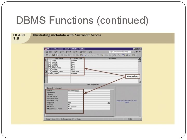 DBMS Functions (continued) 35 