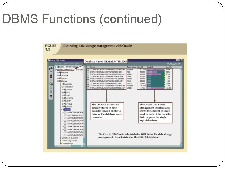 DBMS Functions (continued) 36 