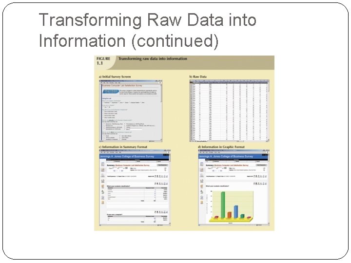 Transforming Raw Data into Information (continued) 6 