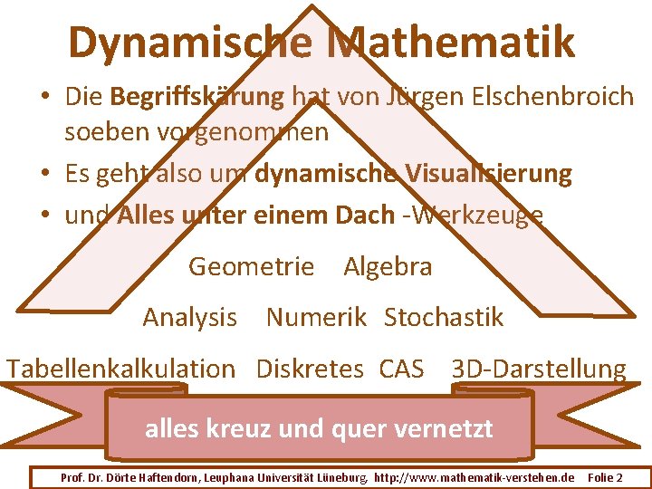 Dynamische Mathematik • Die Begriffskärung hat von Jürgen Elschenbroich soeben vorgenommen • Es geht