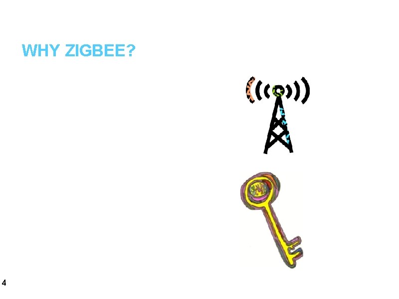 WHY ZIGBEE? a. Reliable b. Mesh networking c. Low data-rate applications d. Very long