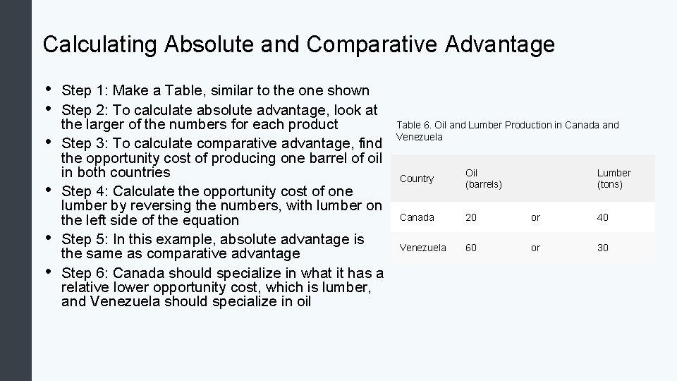 Calculating Absolute and Comparative Advantage • • • Step 1: Make a Table, similar Calculating Absolute and Comparative Advantage • • • Step 1: Make a Table, similar