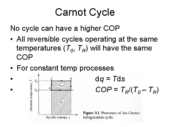 Carnot Cycle No cycle can have a higher COP • All reversible cycles operating