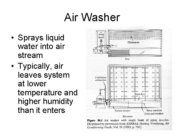 Air Washer • Sprays liquid water into air stream • Typically, air leaves system