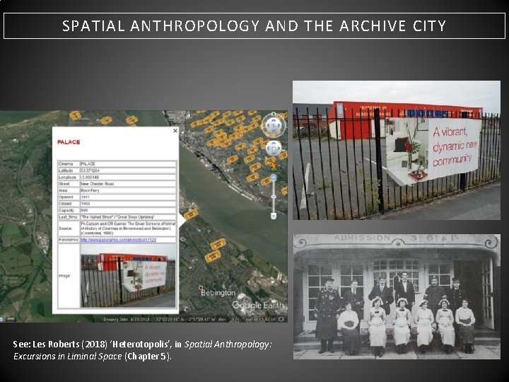 SPATIAL ANTHROPOLOGY AND THE ARCHIVE CITY See: Les Roberts (2018) ‘Heterotopolis’, in Spatial Anthropology: