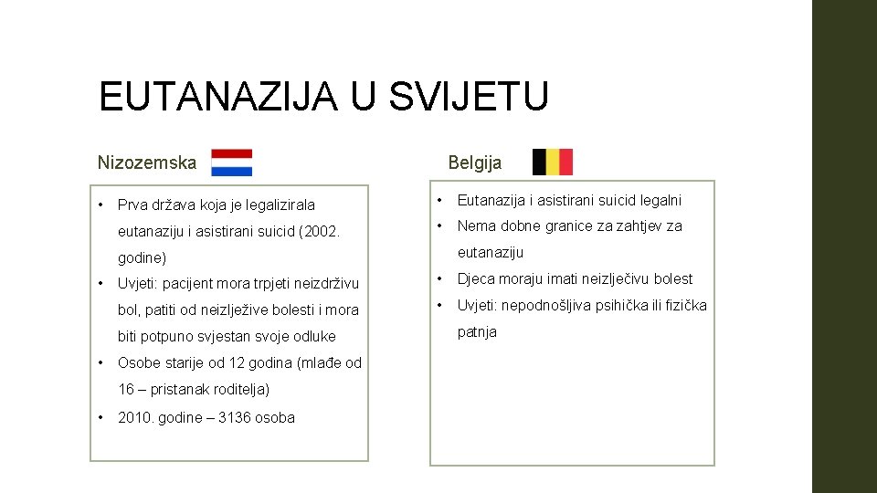 EUTANAZIJA U SVIJETU Nizozemska • Belgija Prva država koja je legalizirala • Eutanazija i