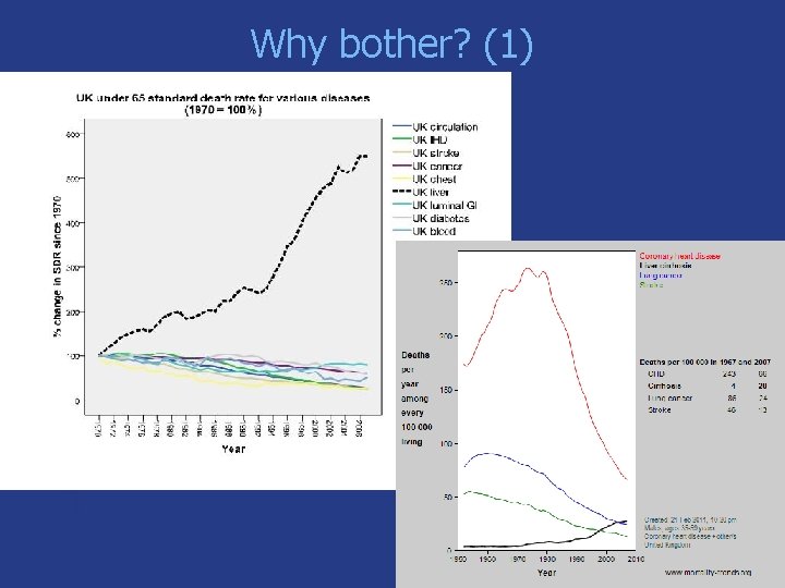 Why bother? (1) 