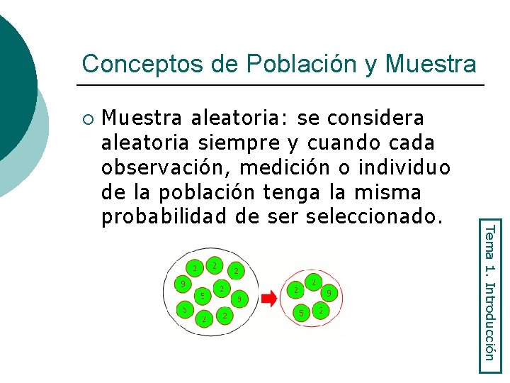 Conceptos de Población y Muestra ¡ Tema 1. Introducción Muestra aleatoria: se considera aleatoria