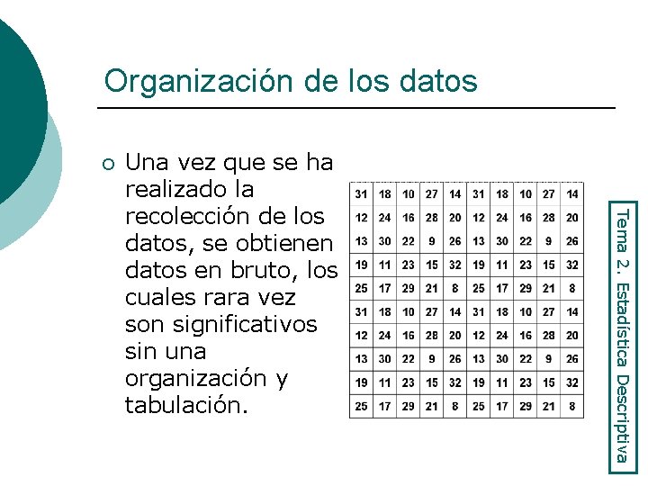 Organización de los datos ¡ Tema 2. Estadística Descriptiva Una vez que se ha