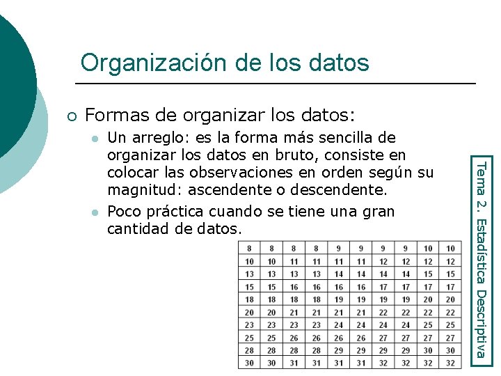 Organización de los datos ¡ Formas de organizar los datos: l Tema 2. Estadística