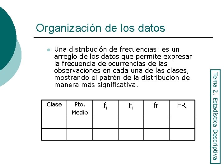 Organización de los datos l Clase Pto. Medio fi Fi fri FRi Tema 2.