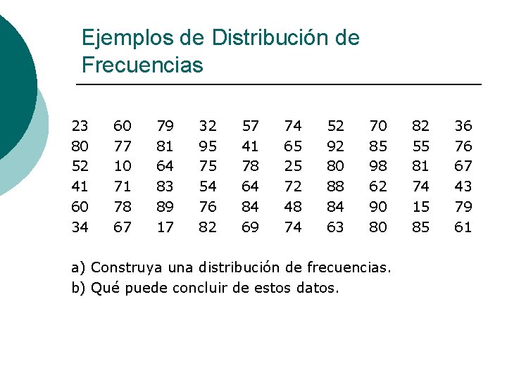 Ejemplos de Distribución de Frecuencias 23 80 52 41 60 34 60 77 10
