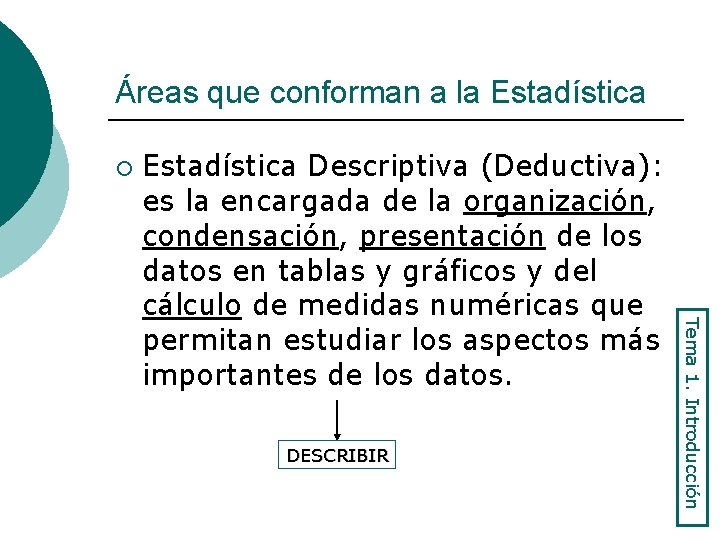 Áreas que conforman a la Estadística ¡ DESCRIBIR Tema 1. Introducción Estadística Descriptiva (Deductiva):