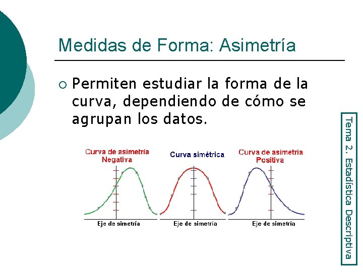 Medidas de Forma: Asimetría ¡ Tema 2. Estadística Descriptiva Permiten estudiar la forma de