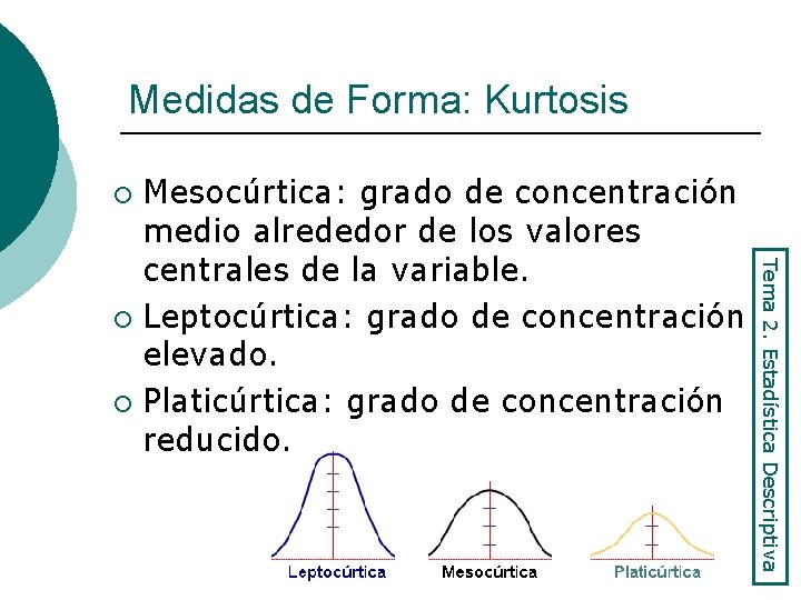 Medidas de Forma: Kurtosis Mesocúrtica: grado de concentración medio alrededor de los valores centrales