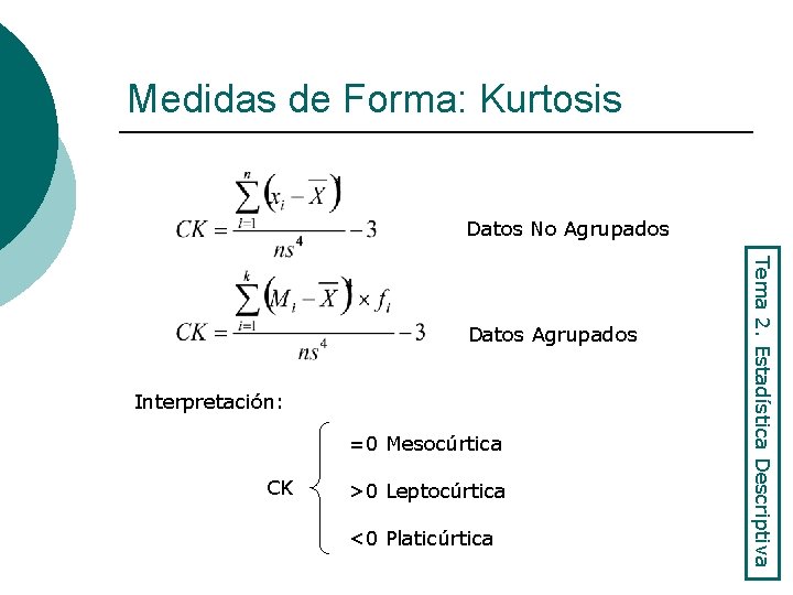 Medidas de Forma: Kurtosis Datos No Agrupados Interpretación: =0 Mesocúrtica CK >0 Leptocúrtica <0