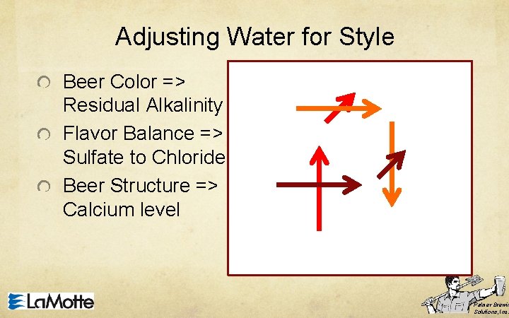 Adjusting Water for Style Beer Color => Residual Alkalinity Flavor Balance => Sulfate to