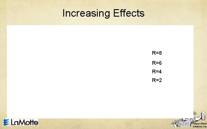 Increasing Effects R=8 R=6 R=4 R=2 Palmer Brewin Solutions, Inc. 