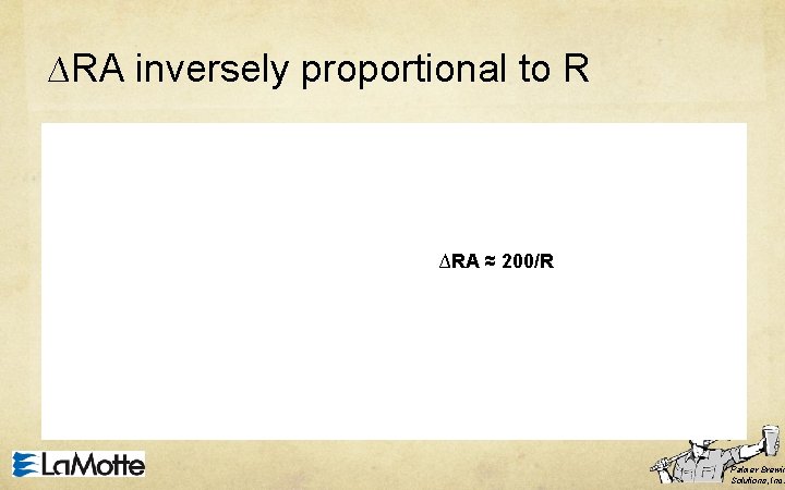 ∆RA inversely proportional to R ∆RA ≈ 200/R Palmer Brewin Solutions, Inc. 
