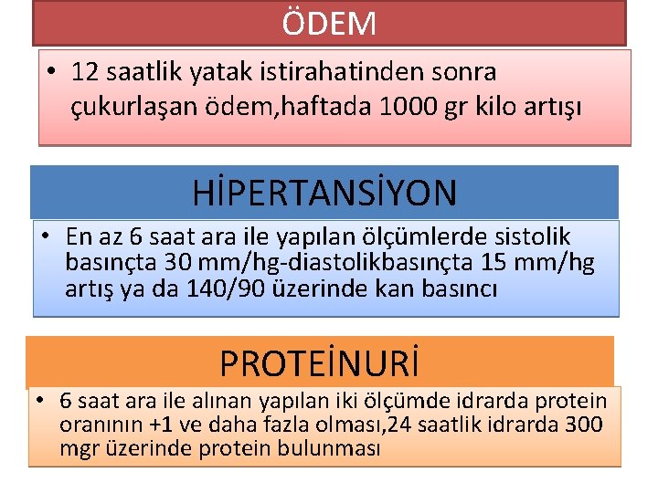 ÖDEM • 12 saatlik yatak istirahatinden sonra çukurlaşan ödem, haftada 1000 gr kilo artışı