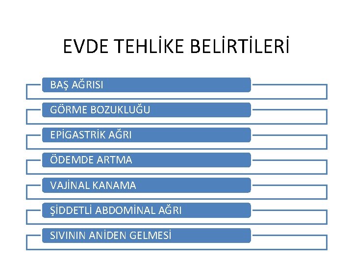 EVDE TEHLİKE BELİRTİLERİ BAŞ AĞRISI GÖRME BOZUKLUĞU EPİGASTRİK AĞRI ÖDEMDE ARTMA VAJİNAL KANAMA ŞİDDETLİ