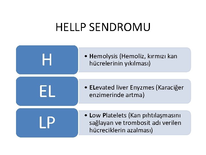 HELLP SENDROMU H • Hemolysis (Hemoliz, kırmızı kan hücrelerinin yıkılması) EL • ELevated liver