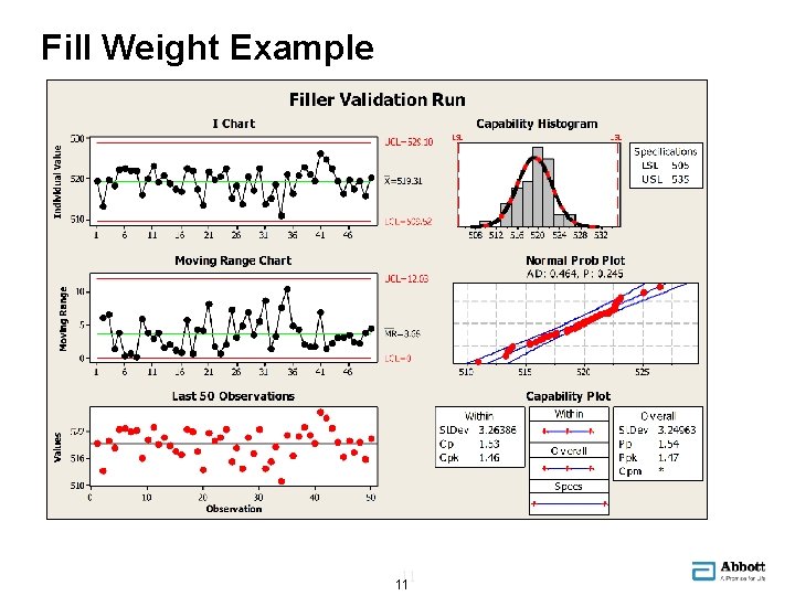 Fill Weight Example 11 11 