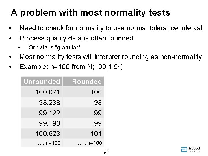A problem with most normality tests • • Need to check for normality to