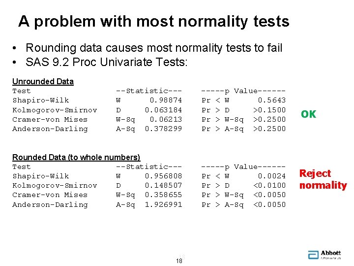 A problem with most normality tests • Rounding data causes most normality tests to