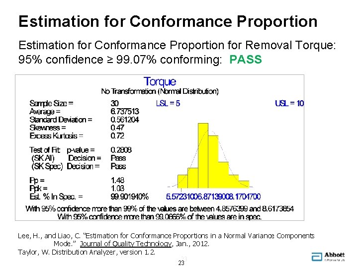 Estimation for Conformance Proportion for Removal Torque: 95% confidence ≥ 99. 07% conforming: PASS