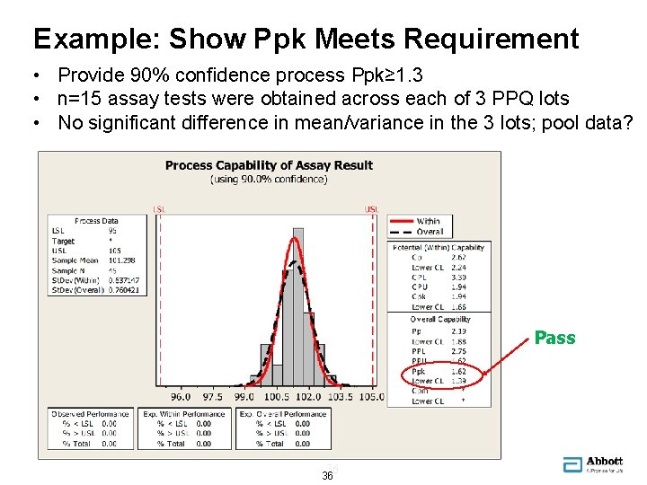 Example: Show Ppk Meets Requirement • Provide 90% confidence process Ppk≥ 1. 3 •