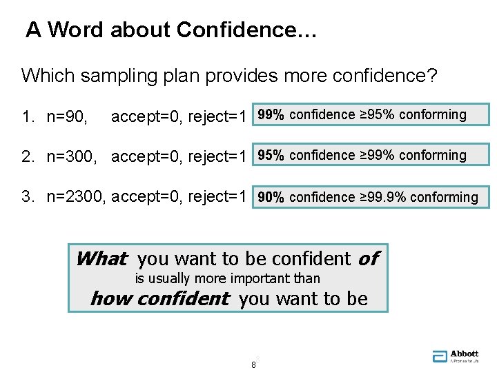 A Word about Confidence… Which sampling plan provides more confidence? 1. n=90, accept=0, reject=1