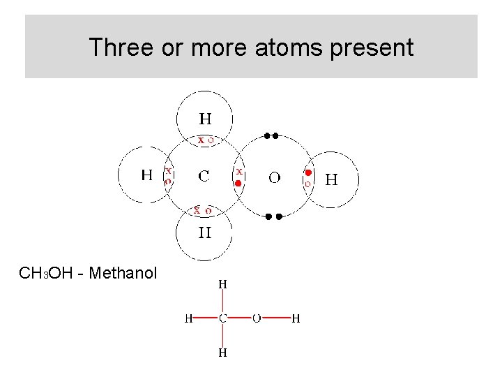 Three or more atoms present CH 3 OH - Methanol 