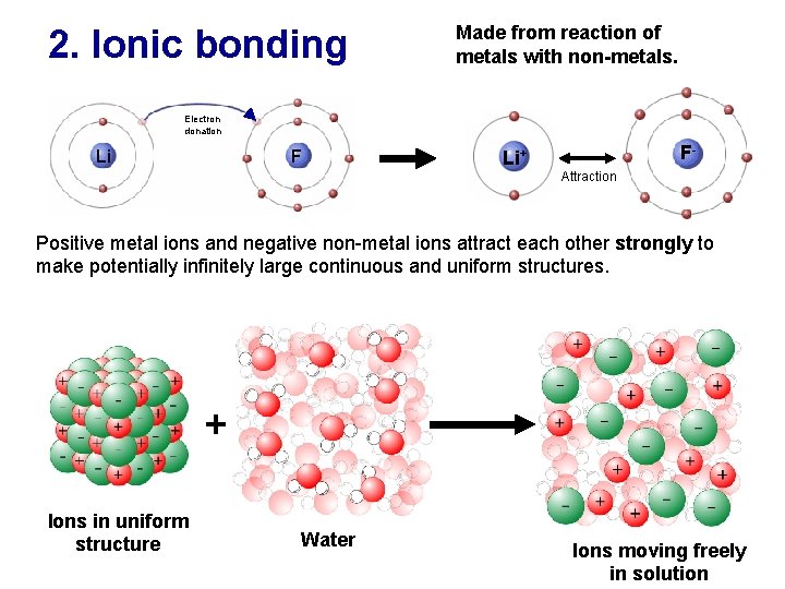 2. Ionic bonding Made from reaction of metals with non-metals. Electron donation Li F