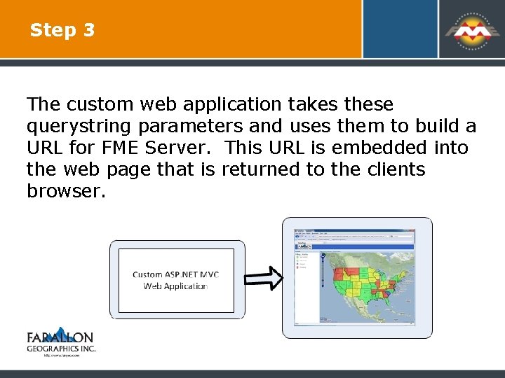 Step 3 The custom web application takes these querystring parameters and uses them to