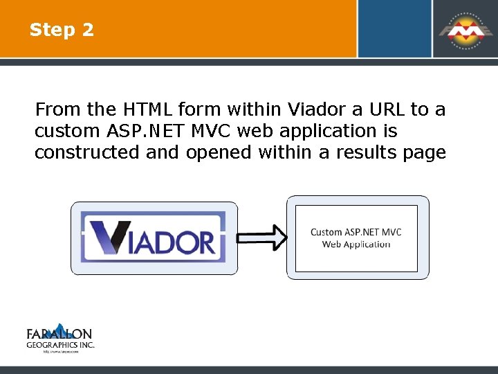 Step 2 From the HTML form within Viador a URL to a custom ASP.