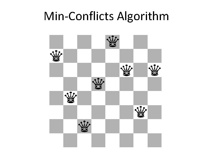 Min-Conflicts Algorithm 