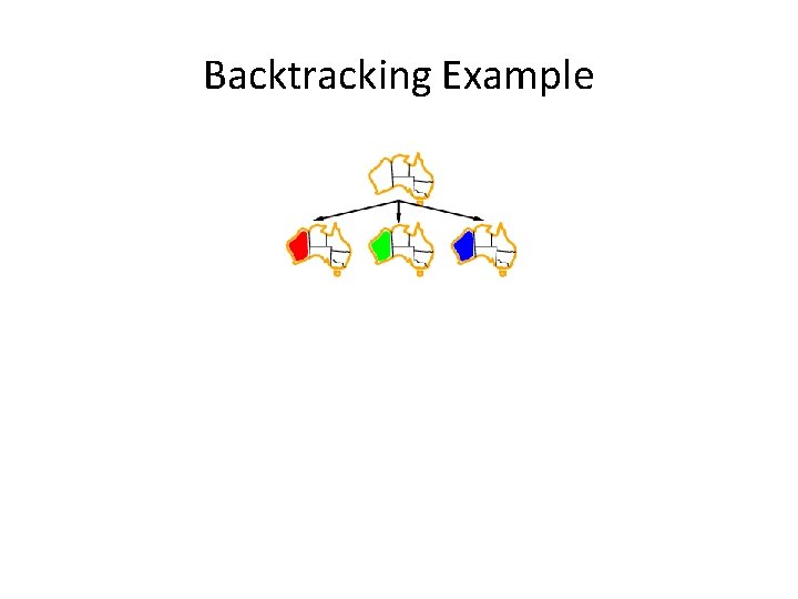 Backtracking Example 