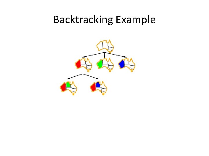 Backtracking Example 