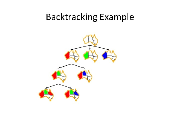 Backtracking Example 