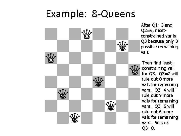 Example: 8 -Queens After Q 1=3 and Q 2=6, mostconstrained var is Q 3